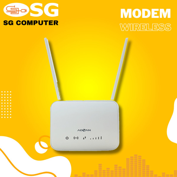 Gambar MODEM WIFI